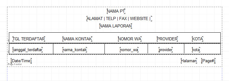 Belajar Quick Report